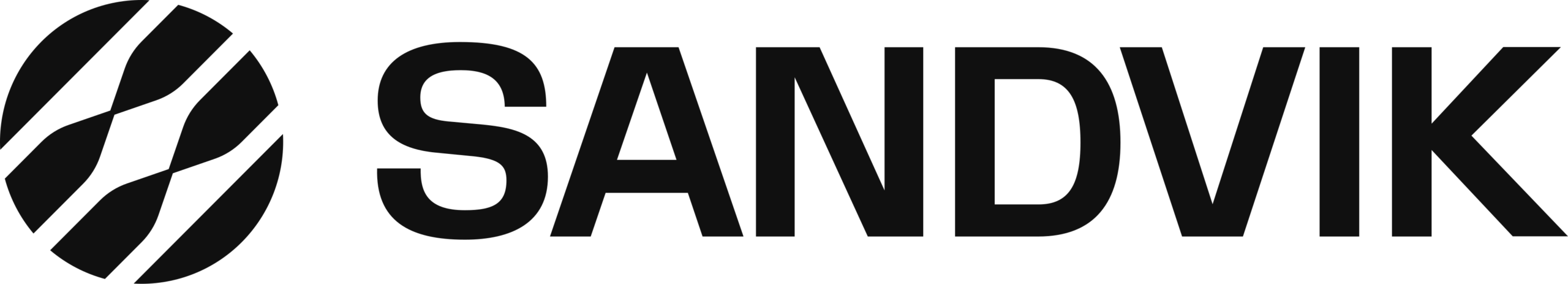 Sandvik